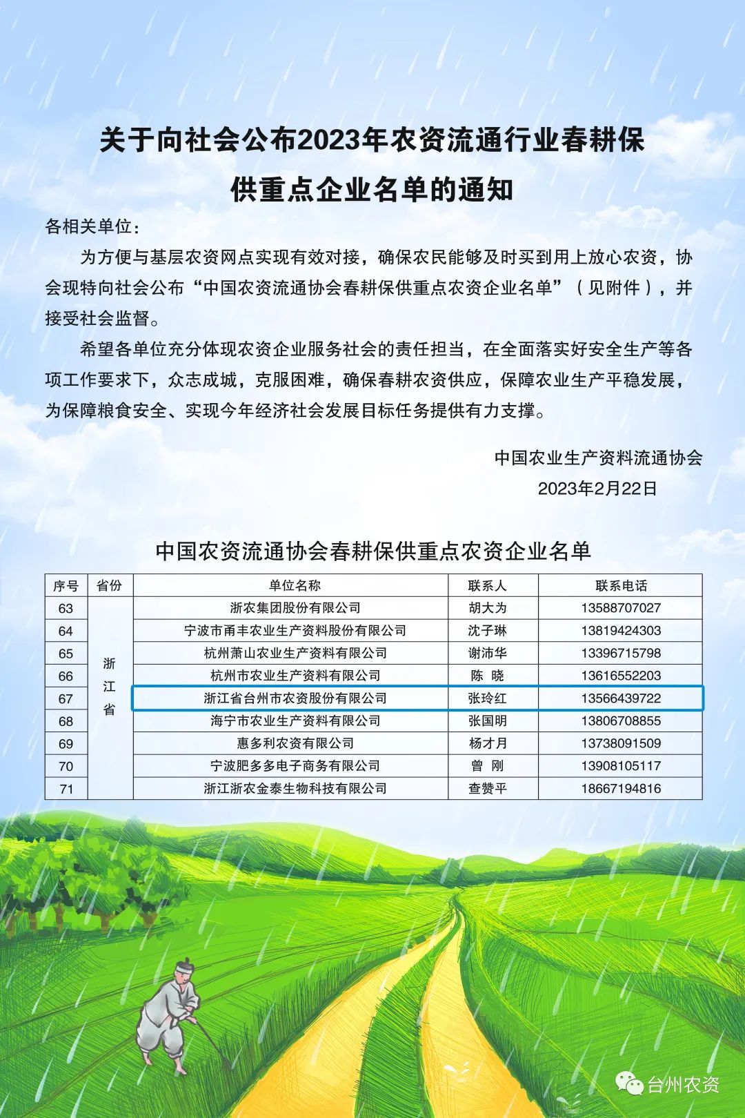 春耕正當(dāng)時(shí)|臺州農(nóng)資成為中國農(nóng)資流通協(xié)會春耕保供成員單位